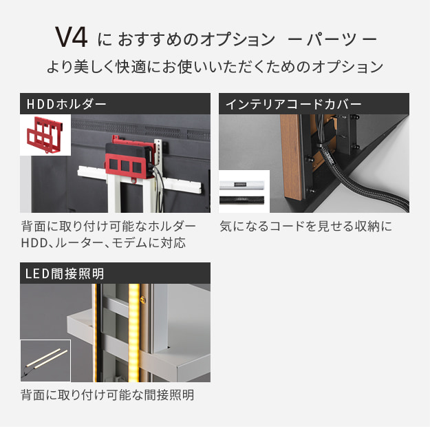 V4におすすめのオプション[パーツ]