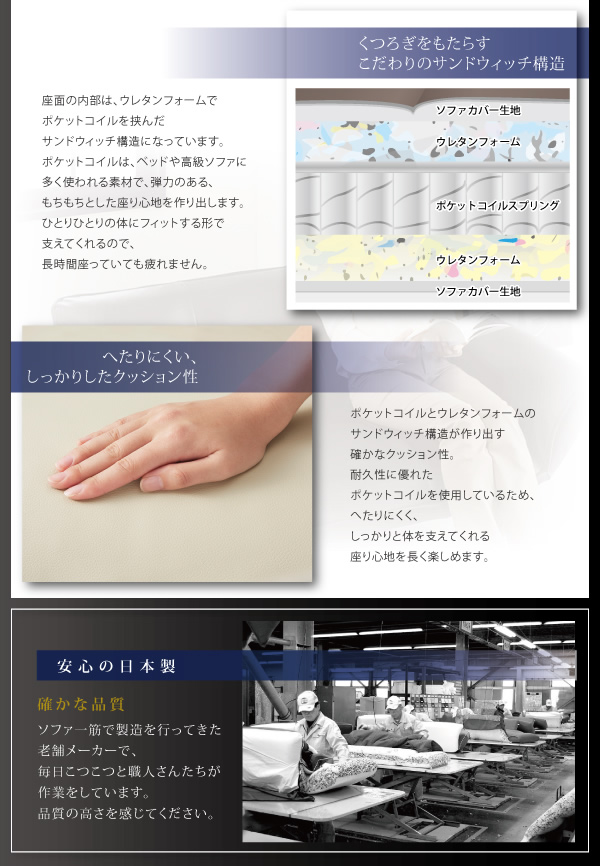 ポケットコイル仕様・安心の日本製
