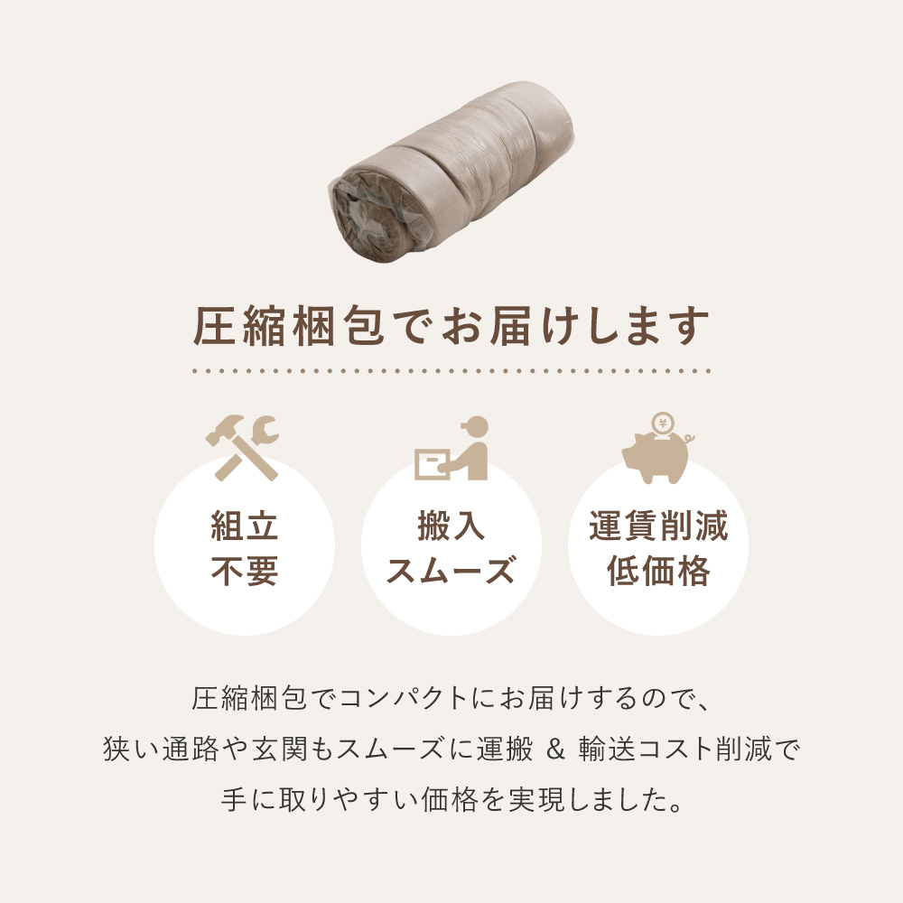 圧縮梱包でお届けします
