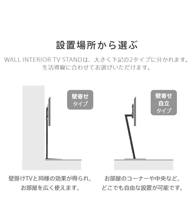 設置場所から選ぶ