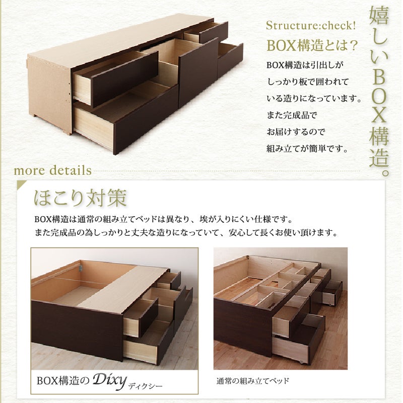 BOX構造のDixy 収納力UP ほこり対策にもなるしっかりとしたBOX構造