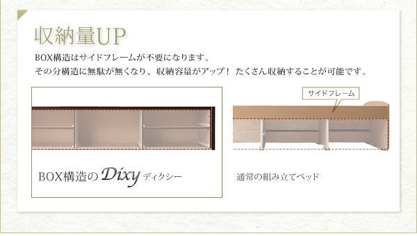 サイドフレームが不要の分、構造に無駄が無くなり、収納容量がアップ