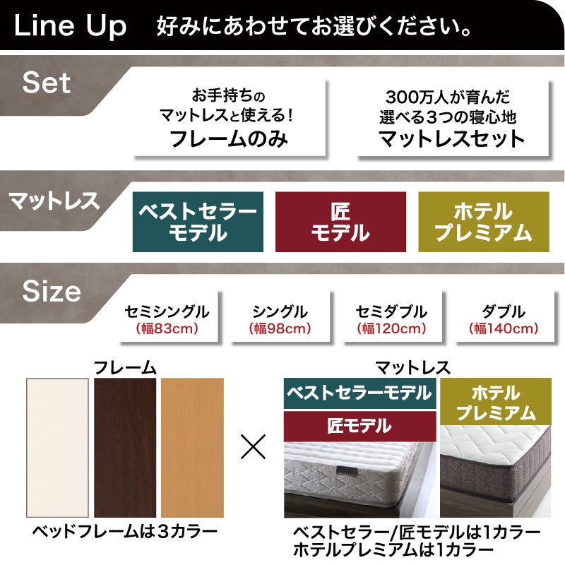 Line Up 好みにあわせてお選びください フレームのみ・マットレスセット セミシングル・シングル・セミダブル・ダブル