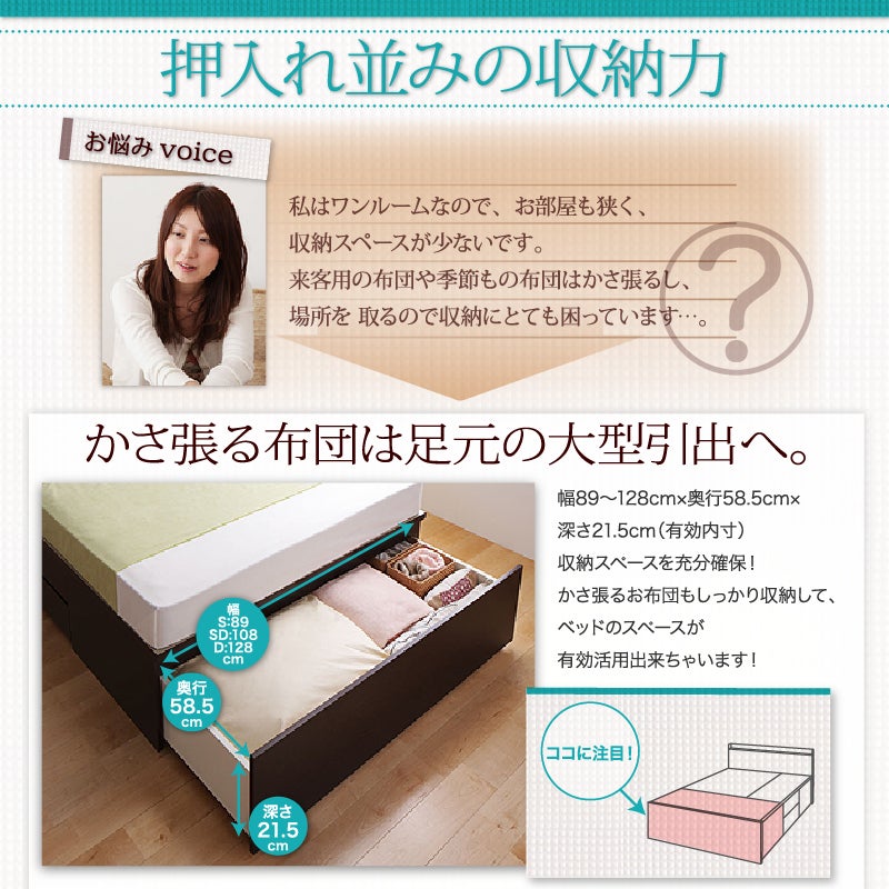 押入れ並みの収納力 かさ張る布団は足元の大型引出へ