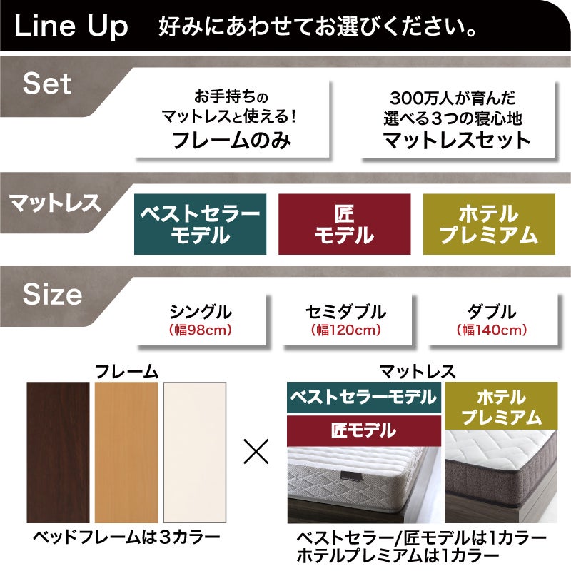 ベッドフレームとマットレスをお好みに合わせて選べる3カラー3サイズ