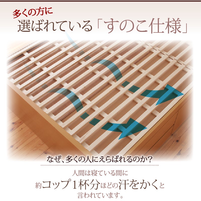 多くの方に選ばれているすのこ仕様 人間は寝ている間に約コップ1杯分の汗をかくと言われています。