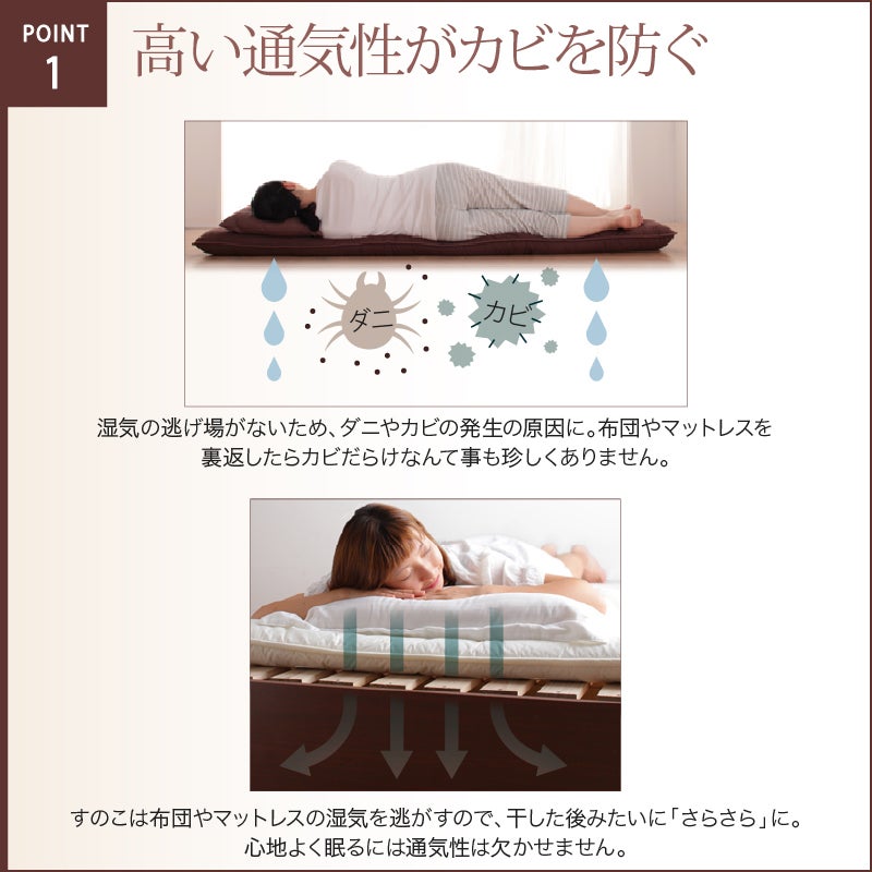 高い通気性がカビを防ぐ すのこで布団やマットレスの湿気を逃がしてさらさらに