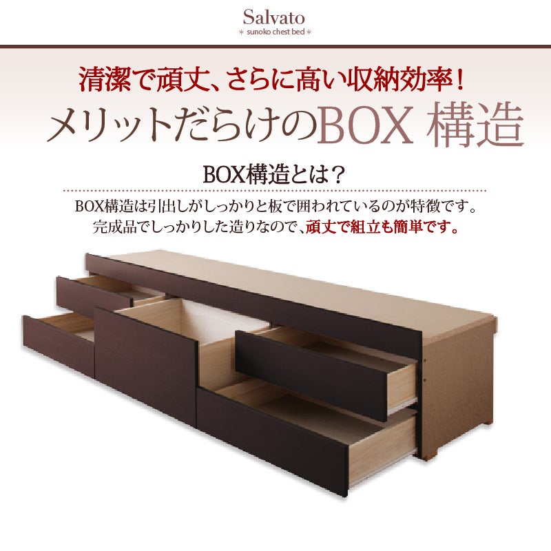 清潔で頑丈、さらに高い収納効率！メリットだらけのBOX構造