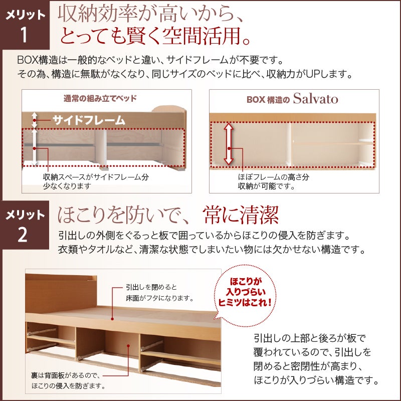 収納効率が高いから、とっても賢く空間活用 ほこりを防いで、常に清潔