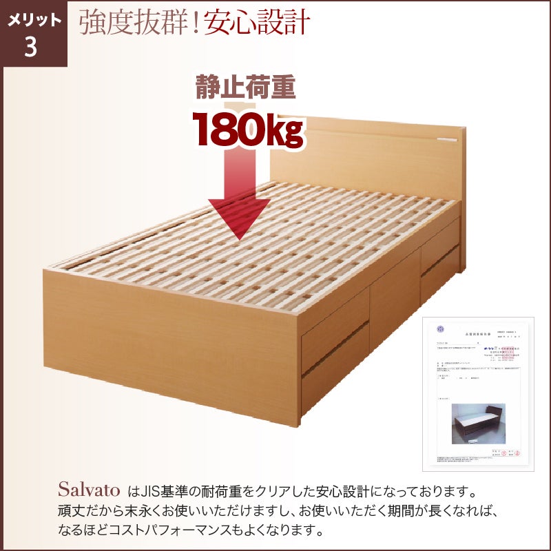 強度抜群！安心設計 JIS基準の耐荷重をクリアしたSalvato