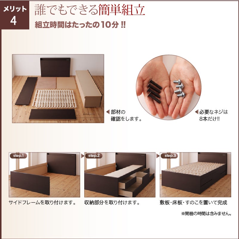 誰でもできる簡単組立 組立時間はたったの10分 必要なネジは8本だけ