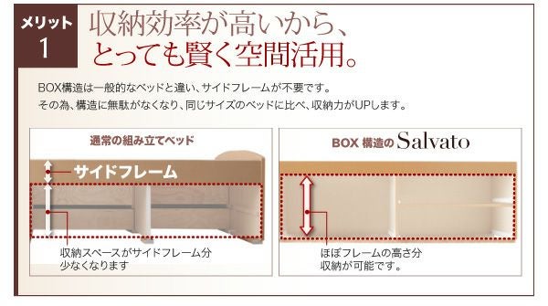 日本製 棚・コンセント付き大容量すのこチェストベッド 【Salvato