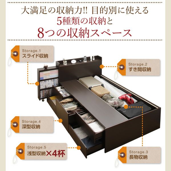 スライド収納付き 大容量チェストベッド 【Every-IN】エブリーイン