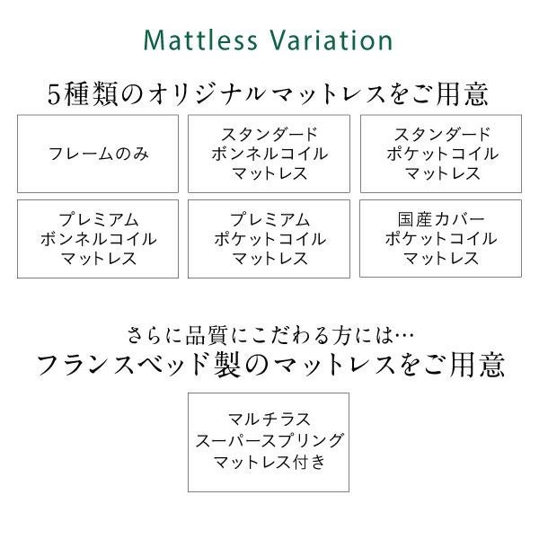 マットレスバリエーション