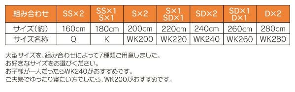 大型サイズ、組合せは7種類