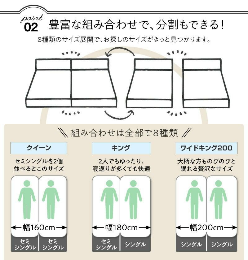 豊富な組み合わせで分割もできる