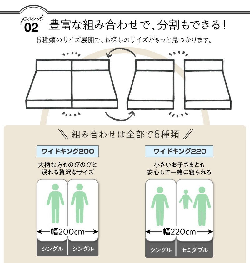 豊富な組み合わせで分割もできる