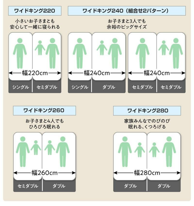 ワイドキングの組み合わせ