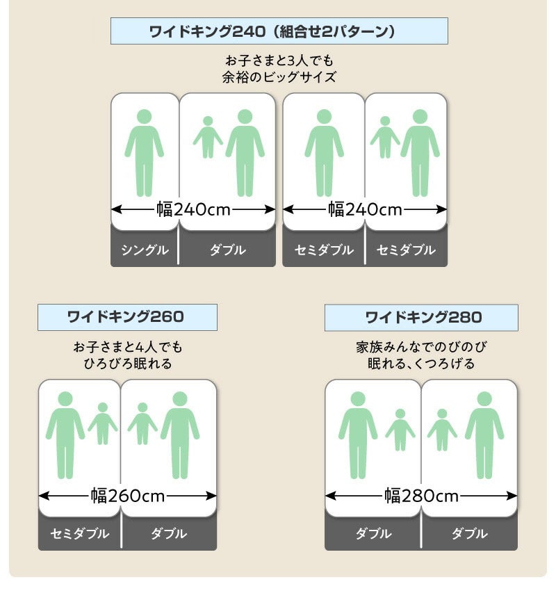 ワイドキングの組み合わせ