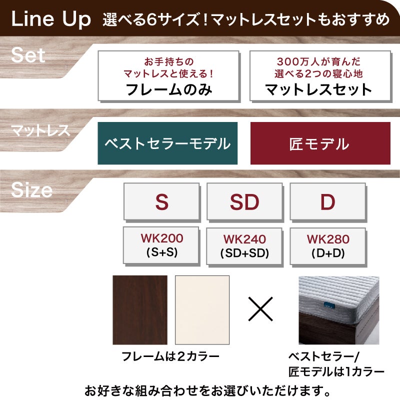 サイズ・マットバリエーション