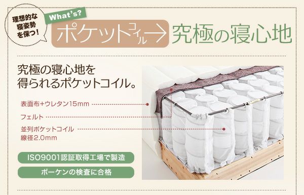 新・移動がラクラク！分割式マットレスベッド｜激安インテリア家具の