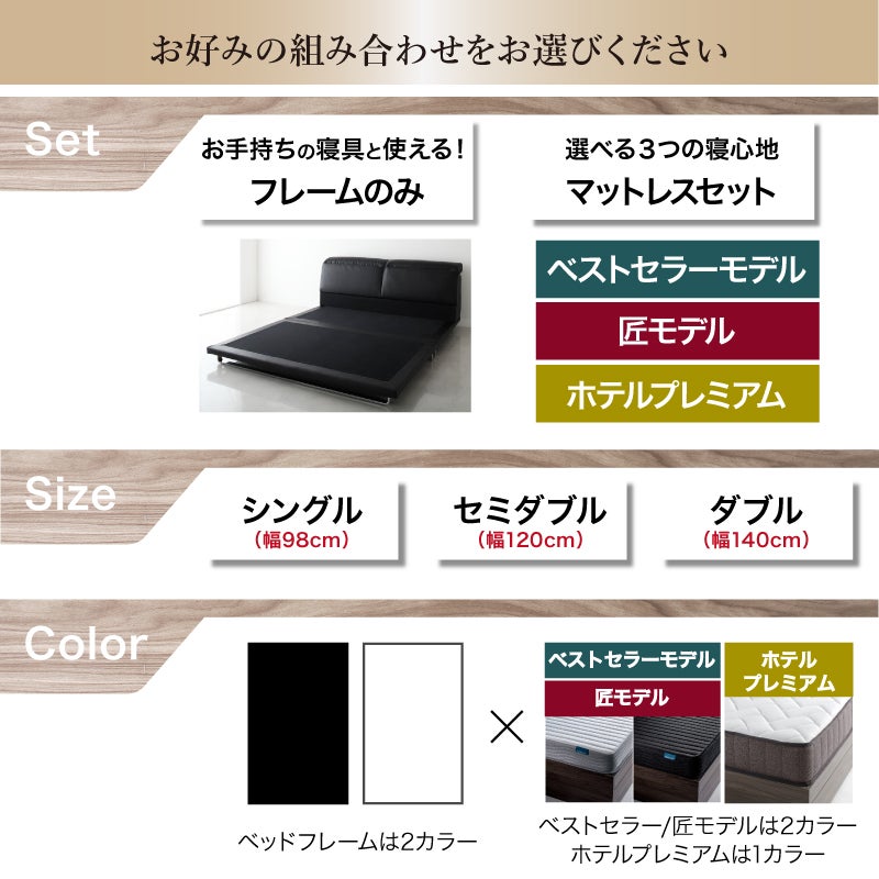 選べる組み合わせ