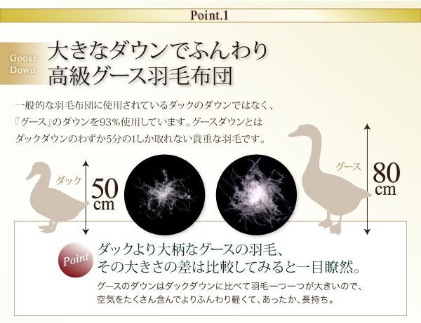未使用訳あり　日本製　六ッ星　最高級プレミアムゴールドラベル ポーランド産ホワイトグースダウン９5％　１.6キロ　クイーン　アイボリー 未使用訳あり 日本製 六ッ星 最高級プレミアムゴールドラベル ポーランド産