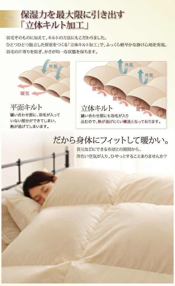 最高級羽毛93%ポーランド産グースダウン プレミアムゴールドラベル
