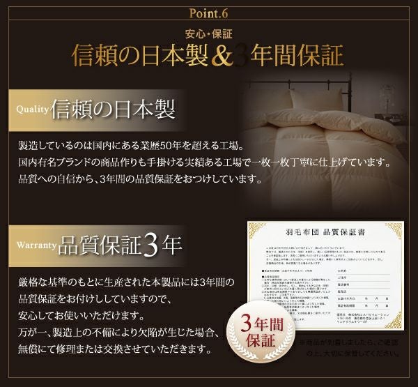 ポーランド産グースダウン93%プレミアムゴールドラベル羽毛布団8点