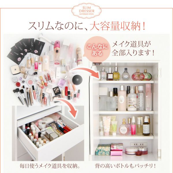 大拾さま専用⚠️すき間ドレッサー 全身ミラー/セット①ドレッサー 2口コンセント付き 全身ミラーになる すき間ドレッサー スツールセット