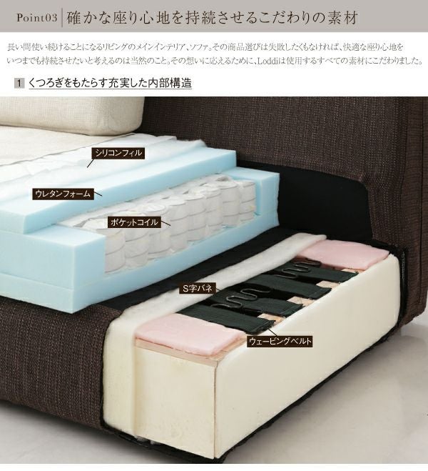 グランドサイズコーナーカウチソファー 【Loddi】ロッディ オットマン