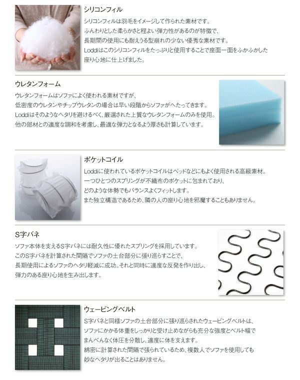 グランドサイズコーナーカウチソファー 【Loddi】ロッディ オットマン