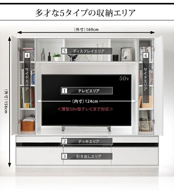 未使用訳あり　大型テレビ対応　鏡面仕上げ　ハイタイプテレビボード　テレビ台　ホワイト 鏡面仕上げハイタイプTVボード 【MODERNA】モデルナ｜激安インテリア