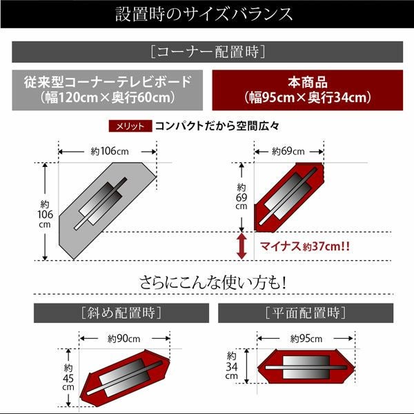 ハイタイプコーナーテレビボード Nova-next ノヴァネクスト Amazon｜SEMI-TU 超薄型ハイタイプコーナーテレビボード Nova-next
