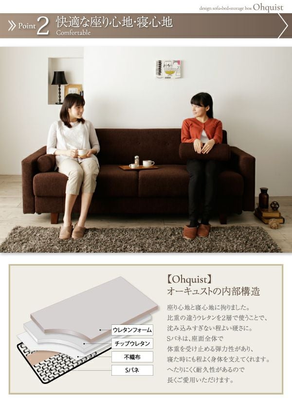 大型収納付きデザインソファーベッド・シンプルモダン 【Ohquist