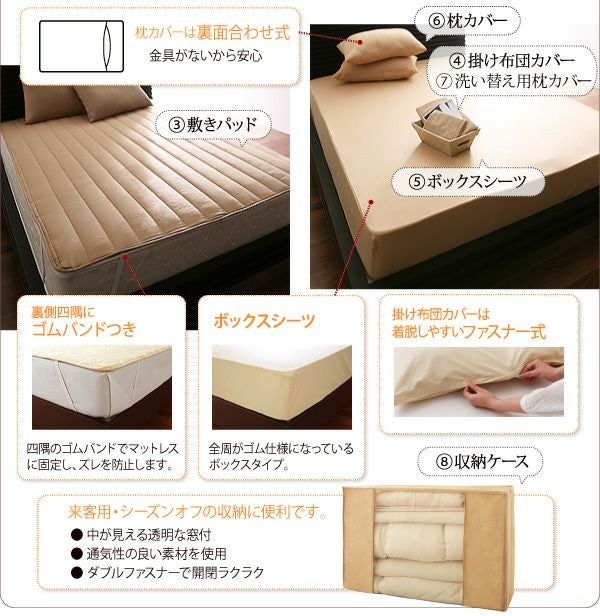 数量限定　未使用訳あり　スモールフェザー100％　羽根布団　シングル　8点セット　洋タイプ　ベットタイプ　パウダーブルー 数量限定 未使用訳あり スモールフェザー100％ 羽根布団 シングル 8点