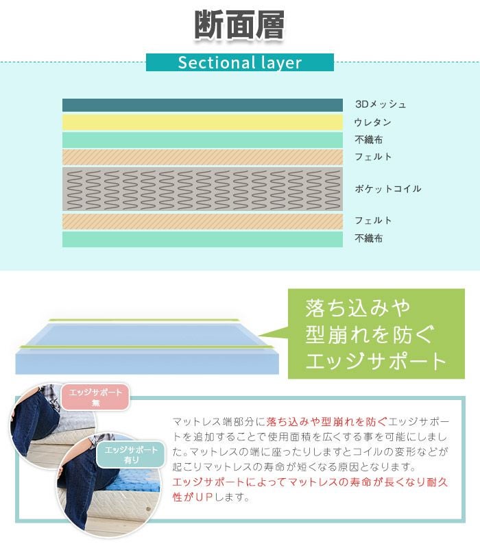 3Dメッシュ ポケットコイルマットレス｜激安インテリア家具の通販