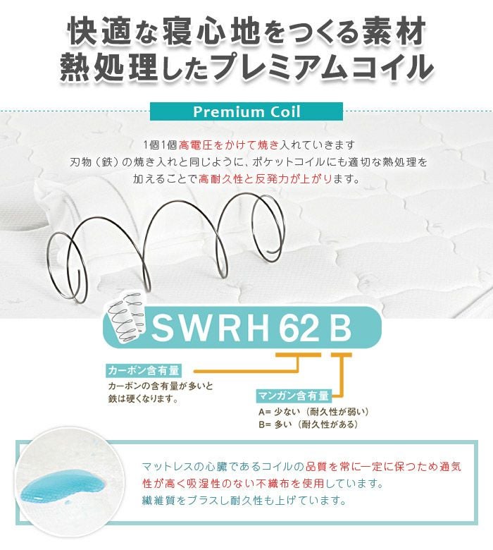 快適な寝心地をつくる素材・熱処理したプレミアムコイル