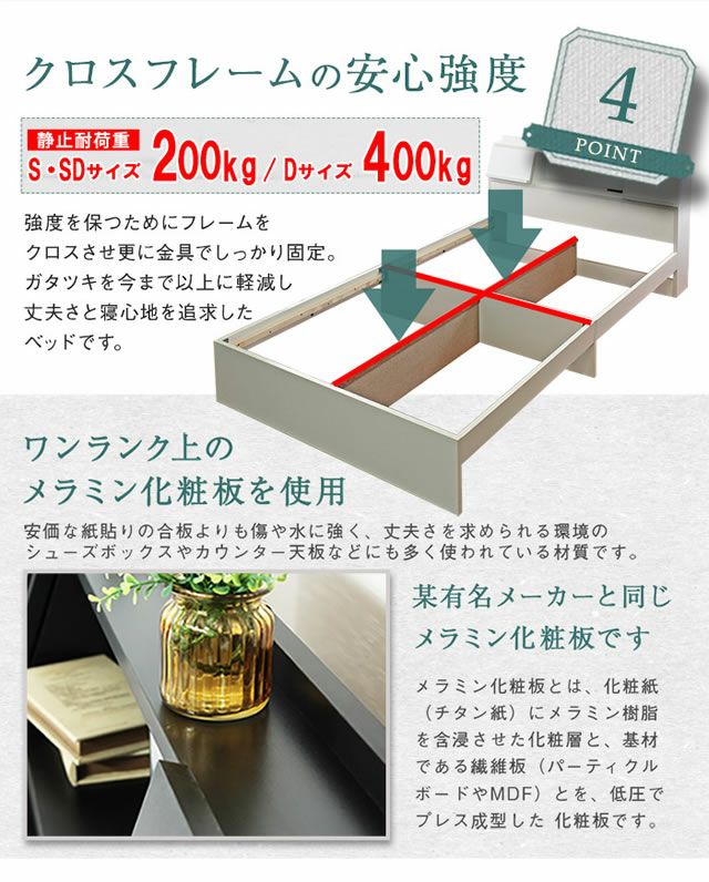 USBコンセント付 多機能収納ベッド 【FLAP】フラップ｜激安インテリア