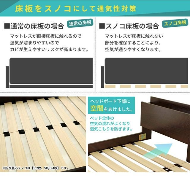 棚・USBコンセント付フロアベッド（すのこ床板）【Lonnie】ロニー