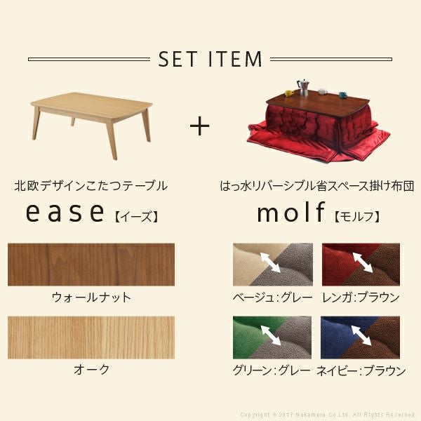 セットの組み合わせ