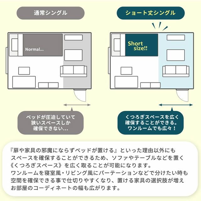 棚付きショート丈収納ベッド 【Stina】スティナ シングル｜激安