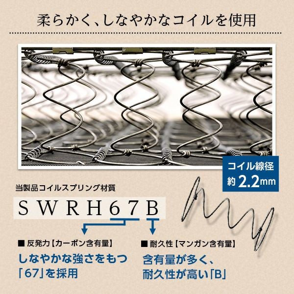 ロール梱包でラクラク搬入！ボンネルコイルスプリングマットレス