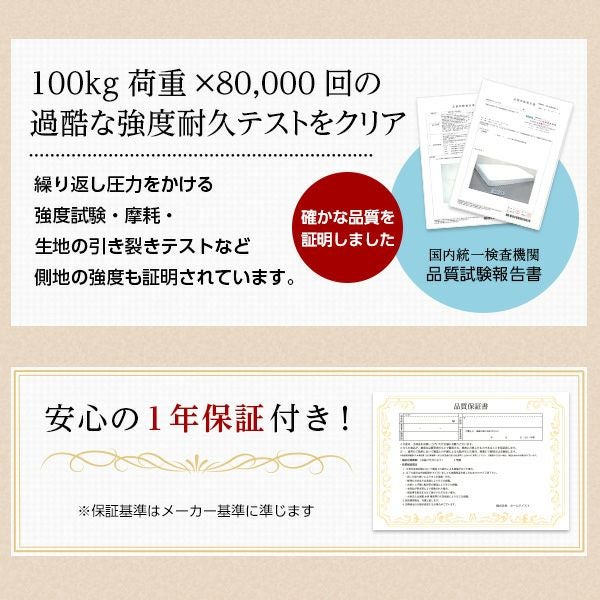 強度テストクリア、1年保証