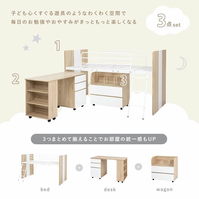 【7/3までの引き取り限定】ベッド＆デスク　セット　棚&ハンガーパイプ 3箇所付き 棚収納パーツ | ハンガーパイプセット | 収納なら南海プライウッド