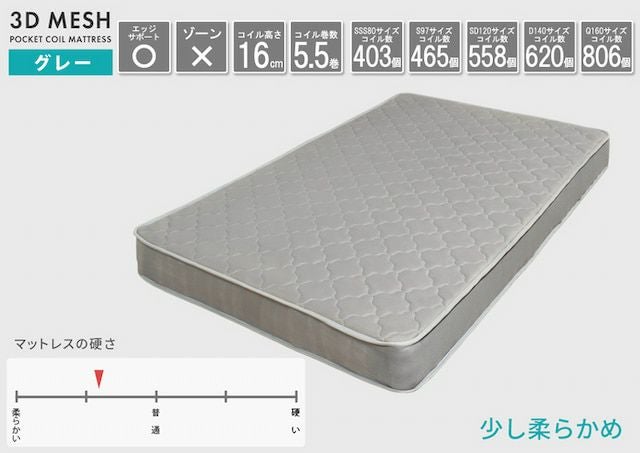 ボトムベッド 【Leqffy Bitter】レクフィビター｜激安インテリア家具の