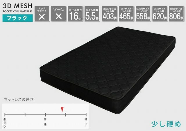ボトムベッド 【Leqffy Bitter】レクフィビター｜激安インテリア家具の