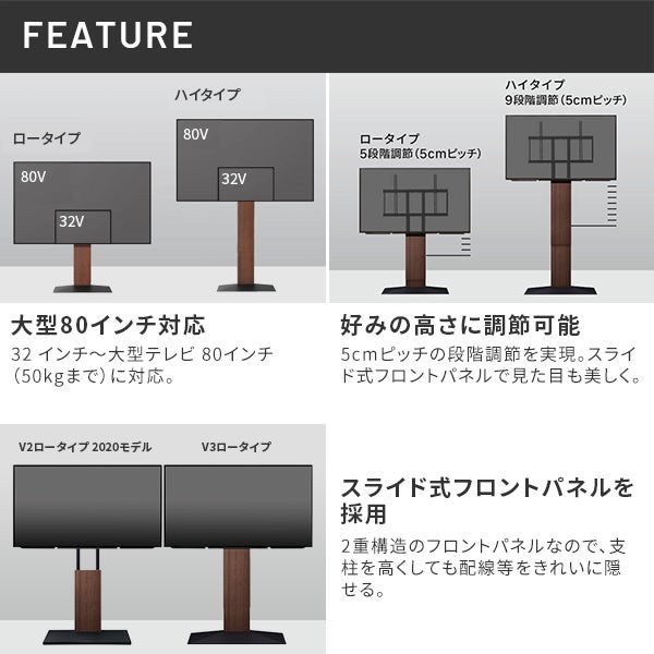 グッドデザイン賞受賞】WALLインテリアテレビスタンド V3 ロータイプ
