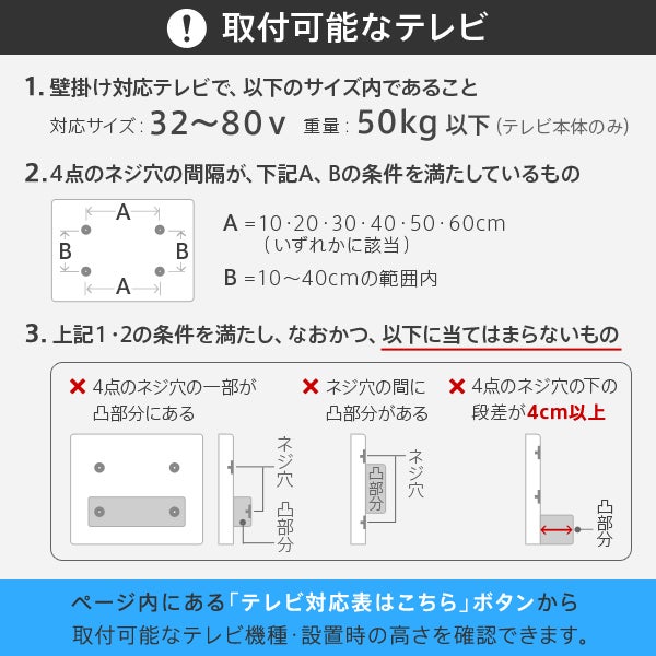 グッドデザイン賞受賞】WALLインテリアテレビスタンド V3 ロータイプ