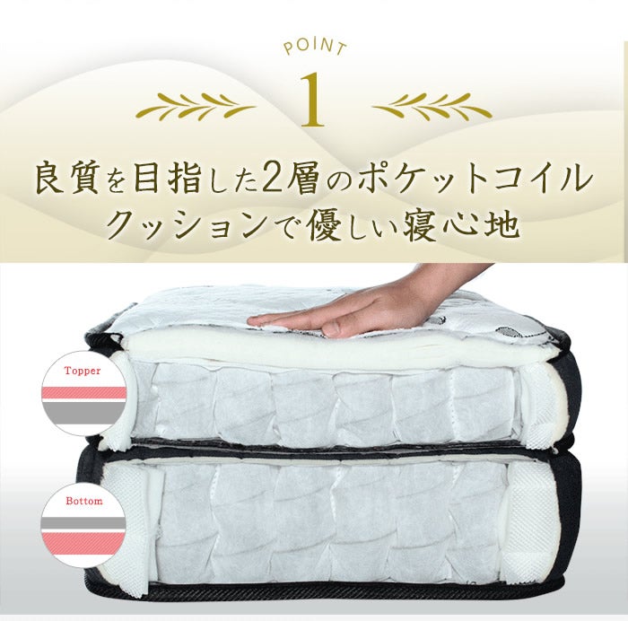 2層のポケットコイルクッション
